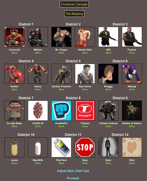 hunger games simulator